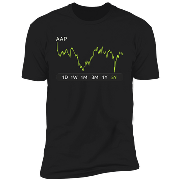 AAP Stock 5y Premium T Shirt